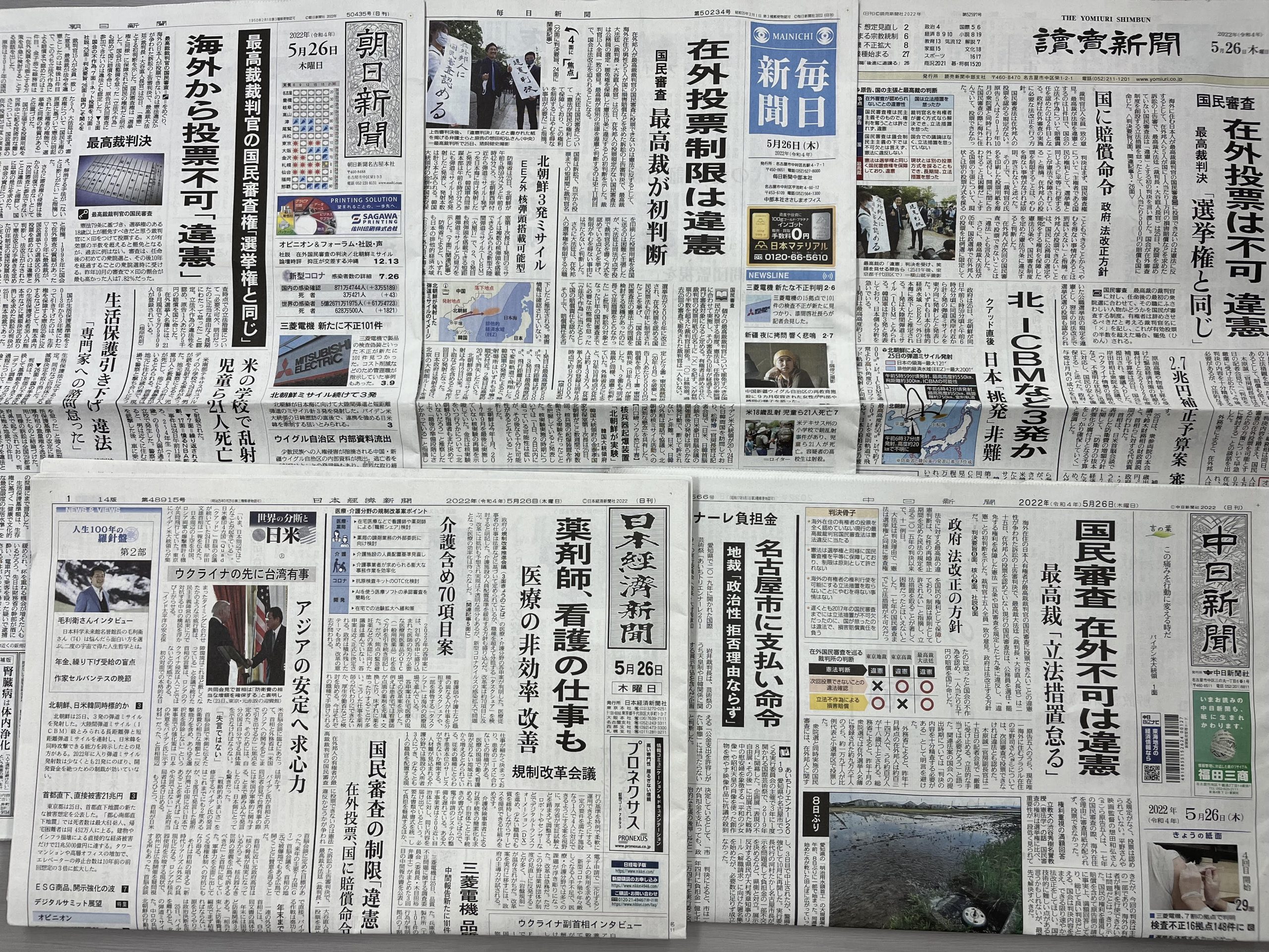 junho 2022 – NAGAI Yasuyuki Law Office – 永井康之法律事務所